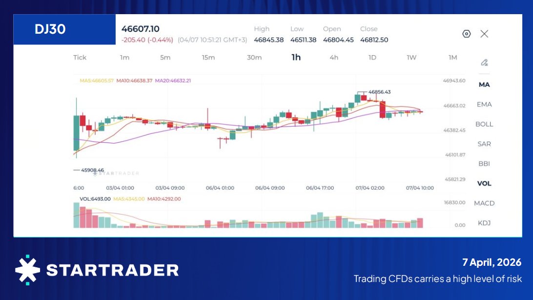 STARTRADER tweet media