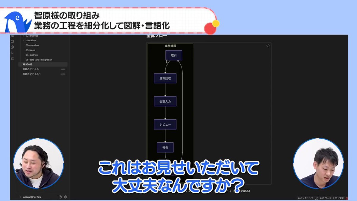 【公式】freee アドバイザーチーム｜フリー株式会社 tweet media