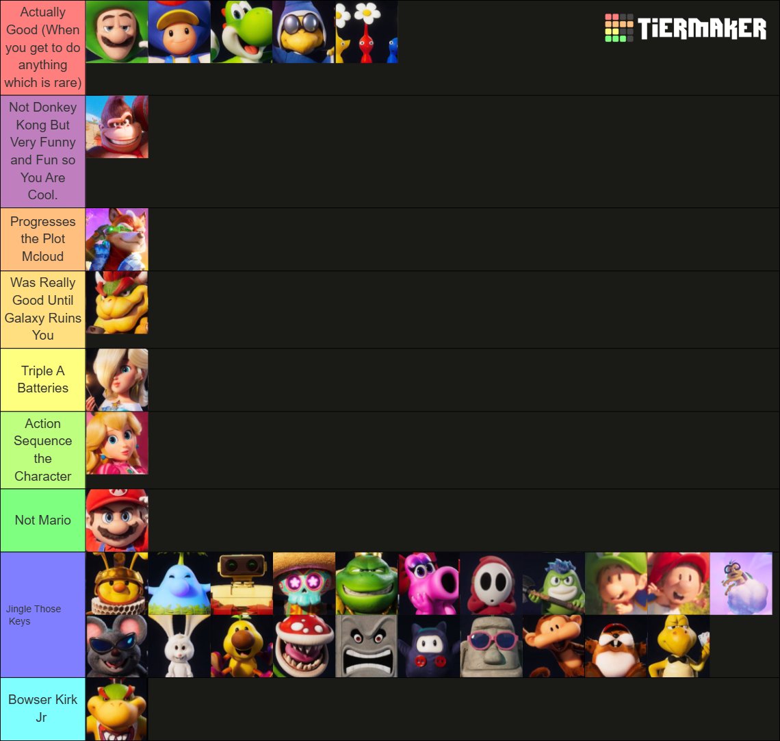 ✨DJ Warner🔮 tweet media