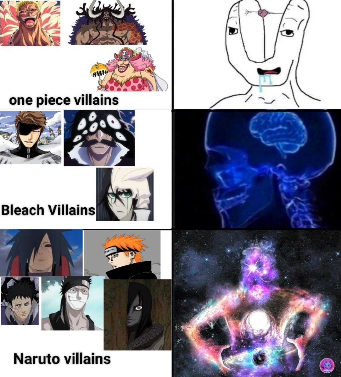 Neo-daily Naruto tweet media