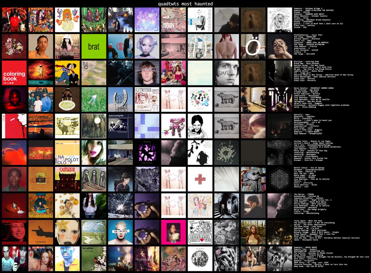 bianca 🗡️ tweet media