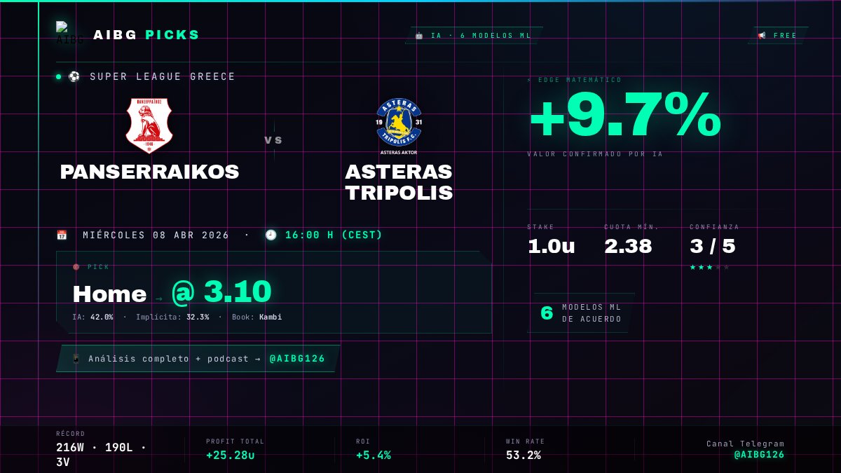 AIBG PICKS tweet media