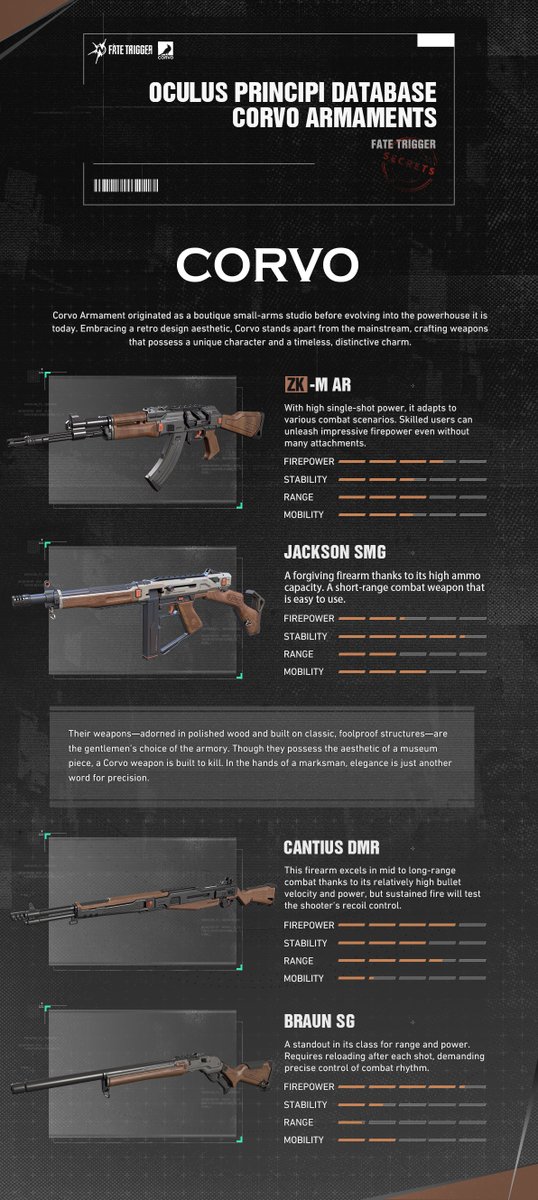 Fate Trigger tweet media