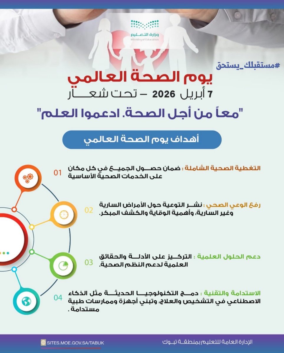 moe_tbk's tweet photo. معًا من أجل الصحة
لندعم العلم

#يوم_الصحة_العالمي 
#مستقبلك_يستحق
#تعليم_تبوك https://t.co/ovJNPIcjXd