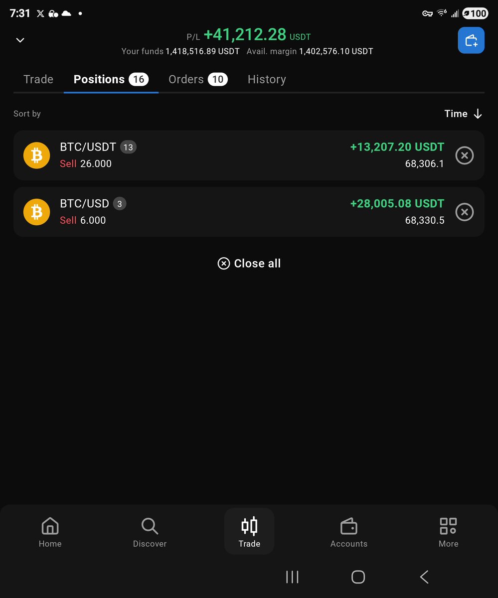 Crypto Savy 🔥Craig 🔥 Market Analysis NFA tweet media