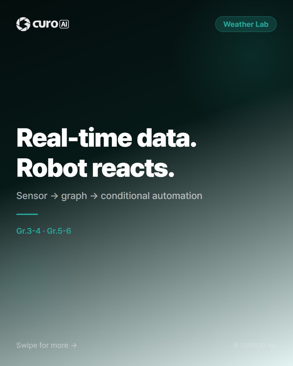 AI STEM Education Cubroid tweet media