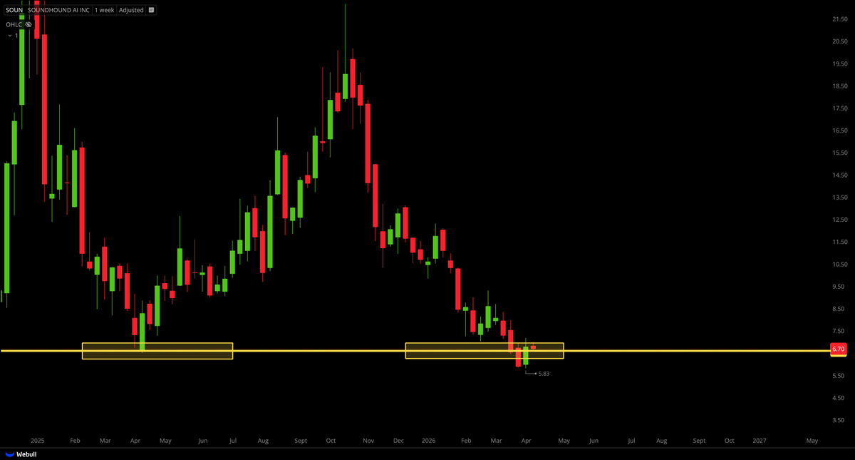 Tiger Line Trading tweet media