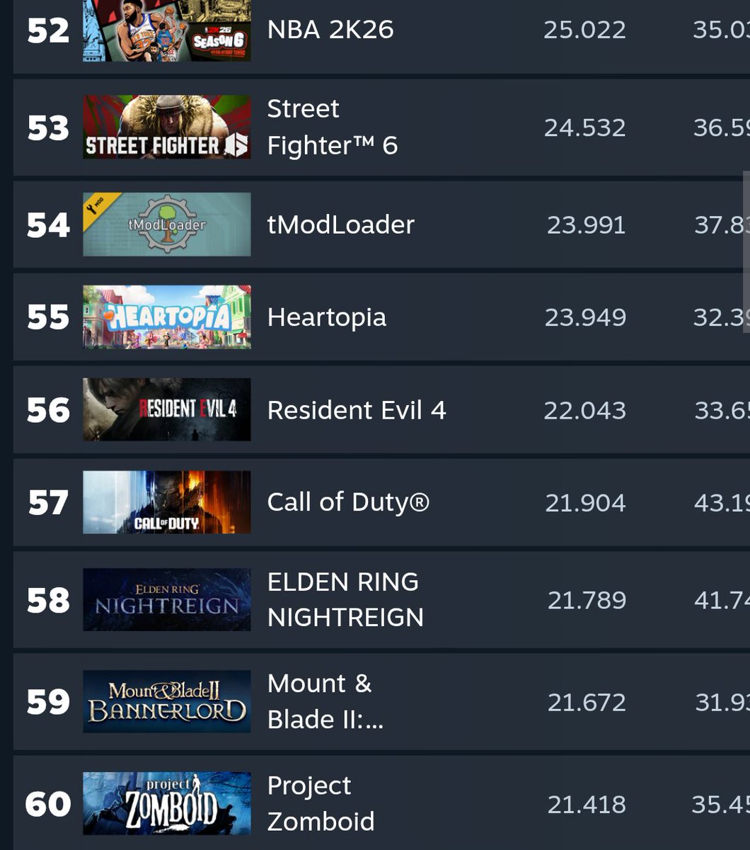 Joe gamer tweet media