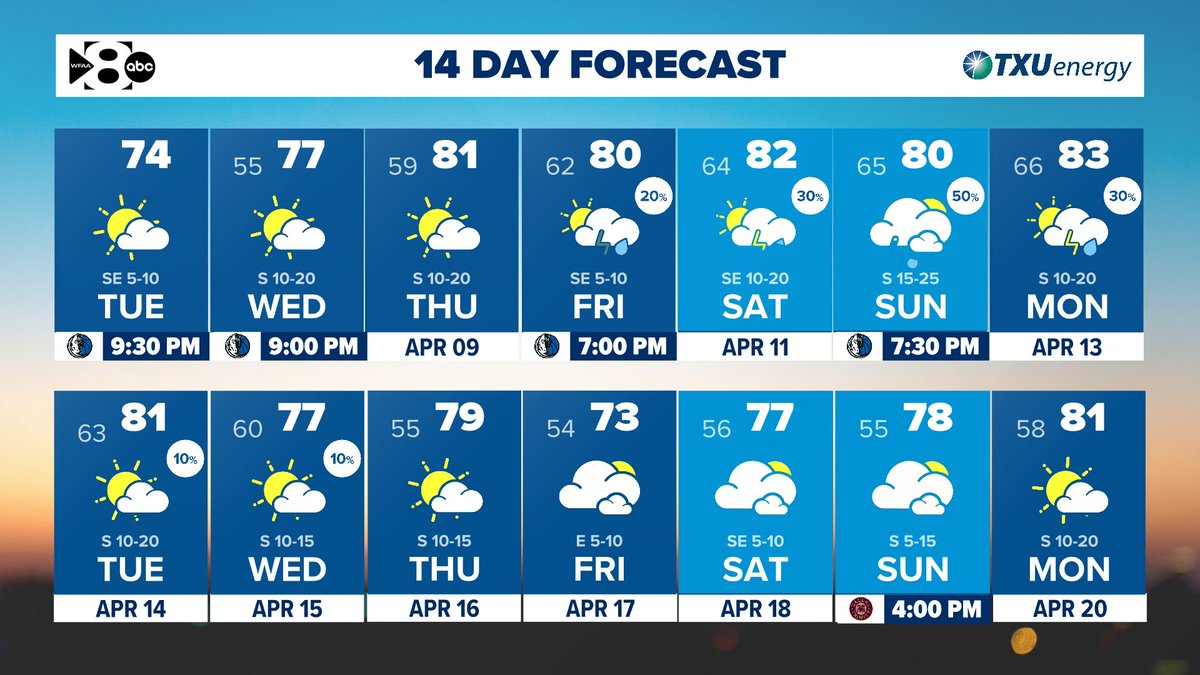 Pete Delkus tweet media