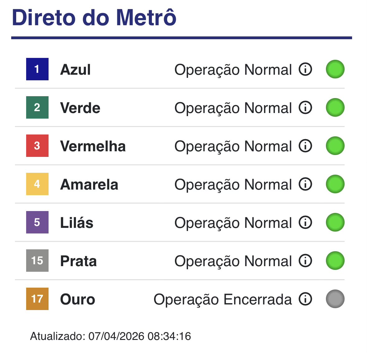 aeleozin_'s tweet photo. pegar um trânsito absurdo pra chegar na linha vermelha achando que tá tudo normal… e o bagulho simplesmente o puro suco do caos velho 
ajuda nós estagiário https://t.co/nyL7TCW8Fe