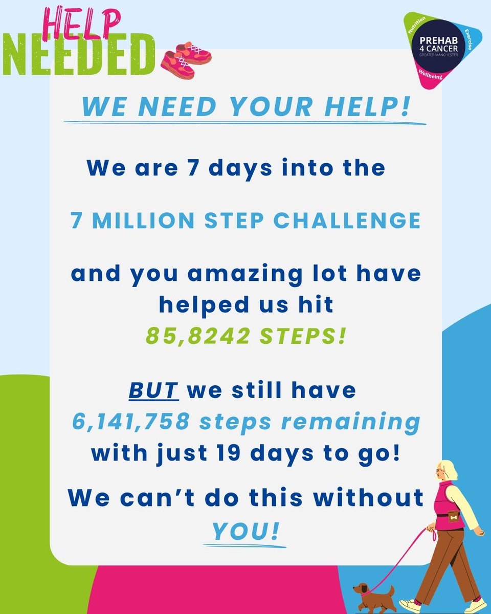 prehab4cancer's tweet photo. Please share, like, comment and most of all send us your steps!👟

We can't reach our goal of 7 million steps without YOU!

Send your steps here - https://t.co/A6xYyKH2RD

#P4C #Cancer #MoveMore #Jointhechallenge #Stepchallenge https://t.co/oMY9BWn8JQ