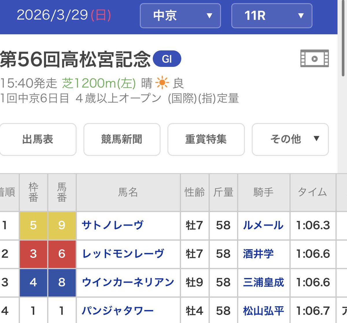 アスパラ国・首長ころぶちか tweet media