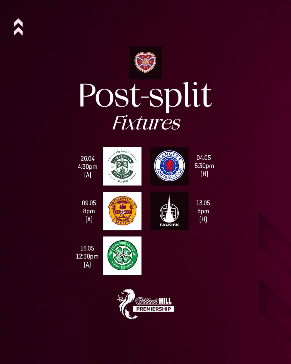 Heart of Midlothian FC tweet media