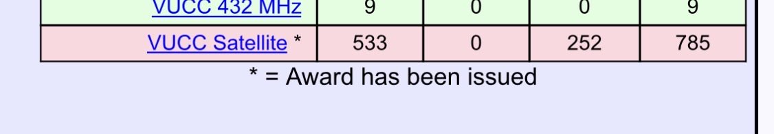 JA6SZV/1 tweet media