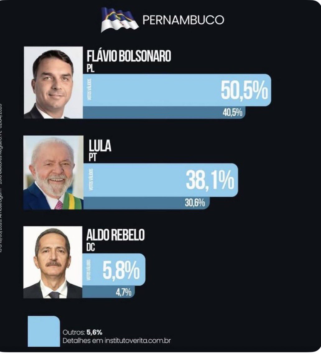 Dalton Machado Goncalves tweet media