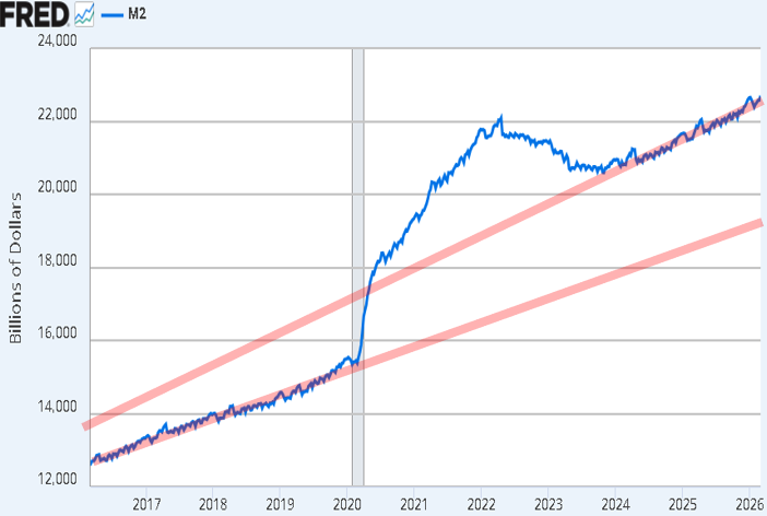 Hal Snarr tweet media