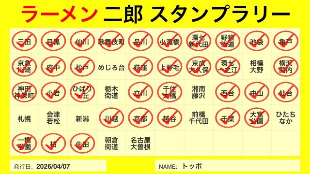 トッポ tweet media