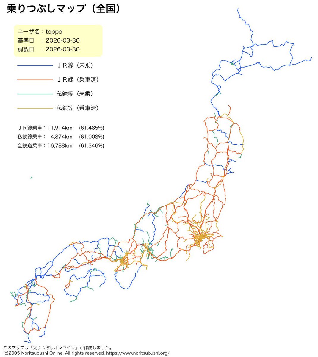 トッポ tweet media