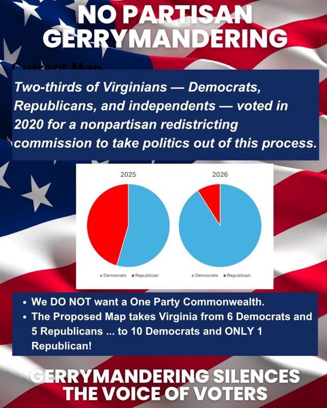 Loudoun County Republican Women's Club🇺🇸 tweet media