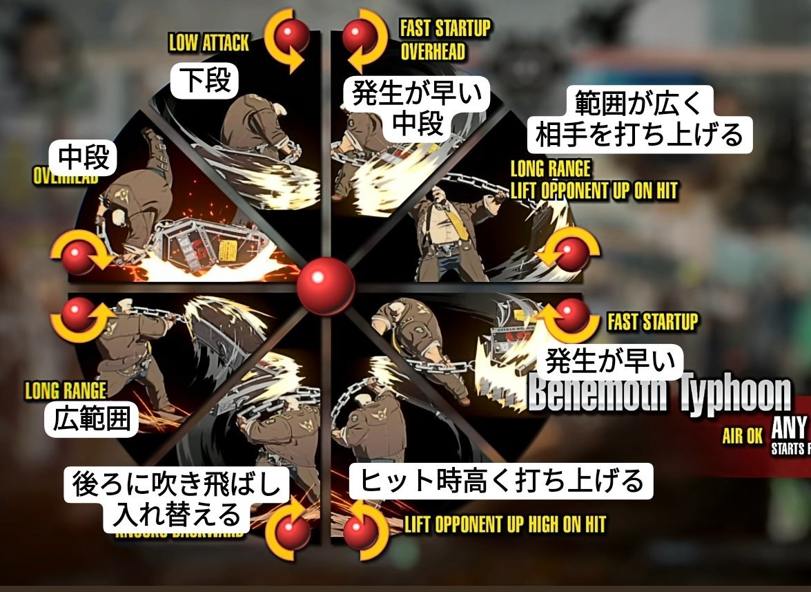 アンミカ「ベヒモスタイフーンって8種類あんねん」