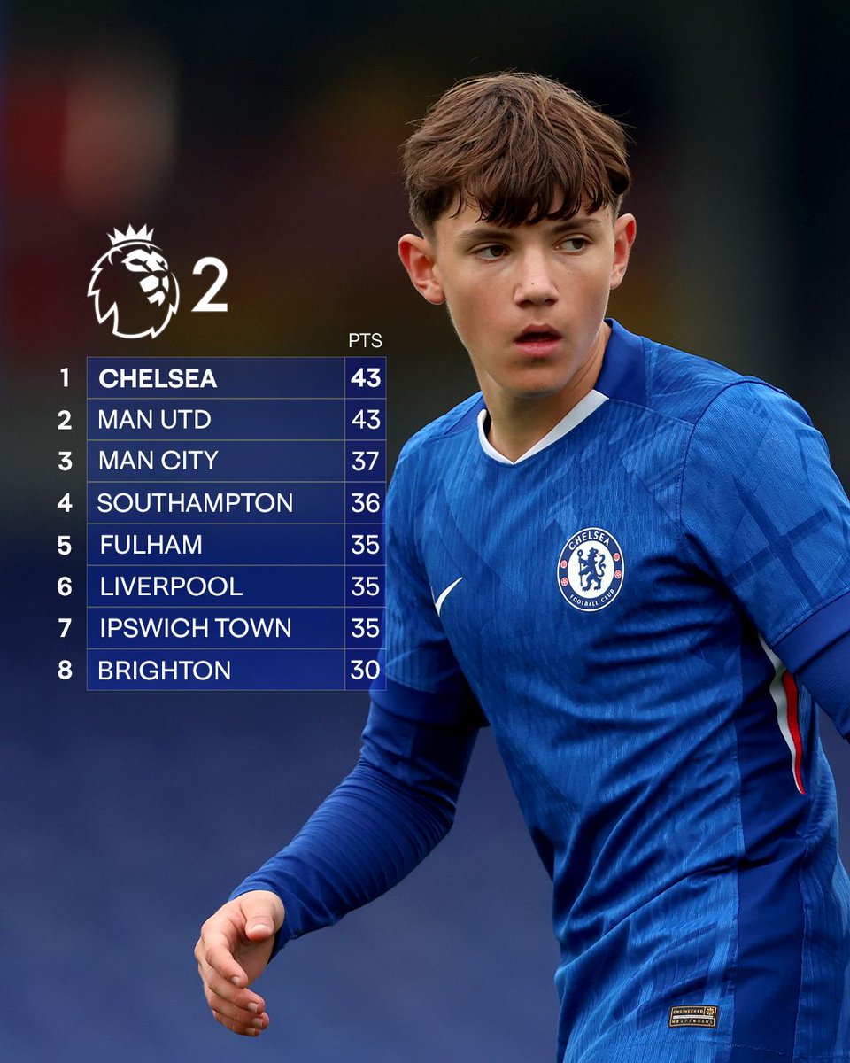 #PL2 focus returns. 🫡🔵

Our U21s sit top ahead of Friday’s final regular-season game 🆚 Fulham!