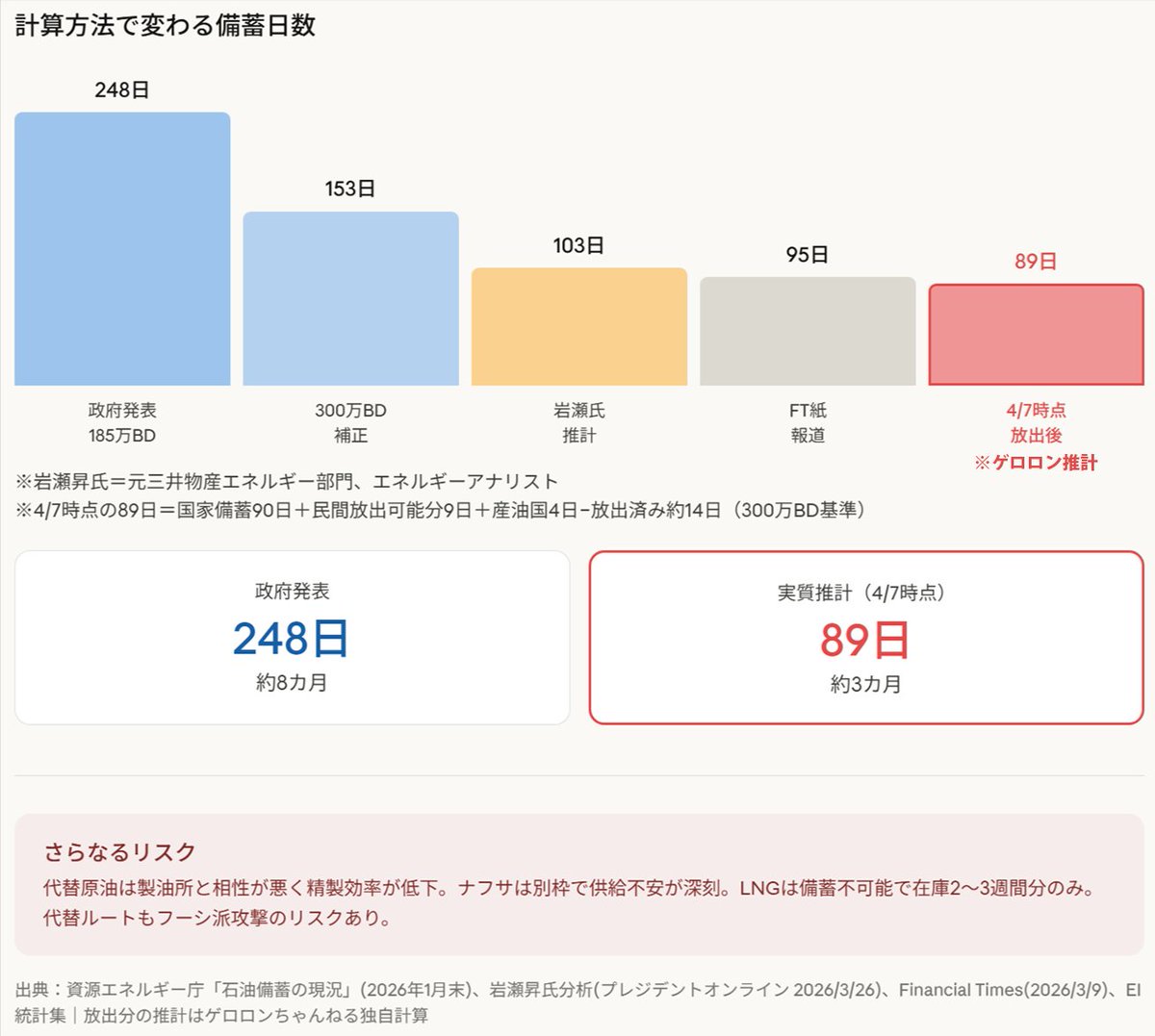 ゲロロンちゃんねる tweet media