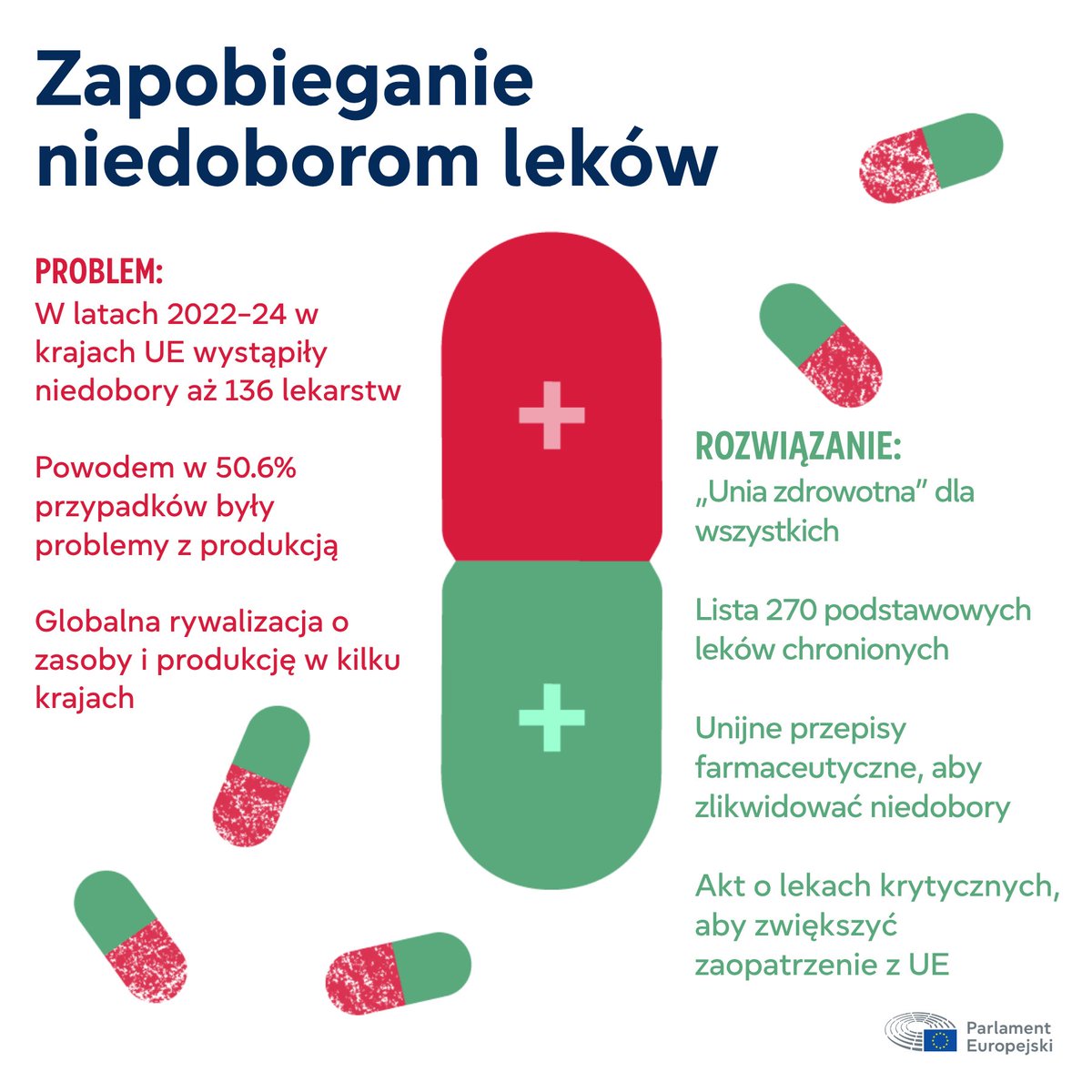 Parlament Europejski w Polsce tweet media