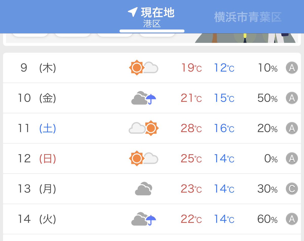 天を仰ぎ地を這うえり tweet media