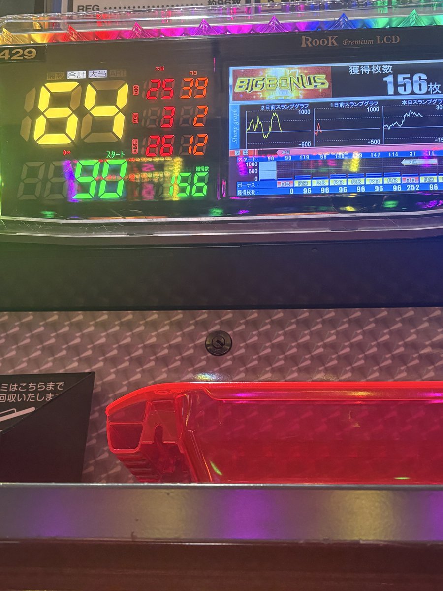 Chaka_Channel's tweet photo. やっとビッグきた。途中から座って自分が引いたのはビッグ6、バケ21😭 https://t.co/PcWfysf994