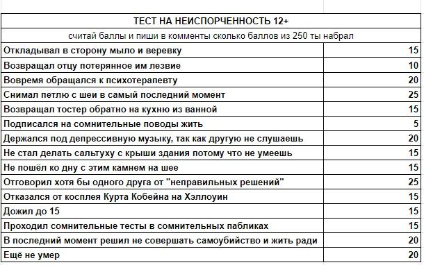 сомнительные поводы жить tweet media