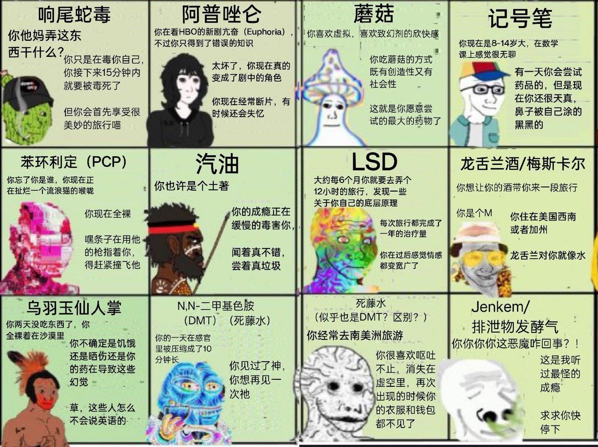 蓝狗🏳️‍⚧️🍥二代目（互关喵 tweet media