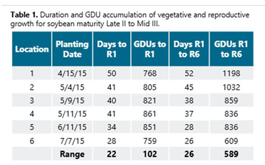 Pioneer Troy tweet media