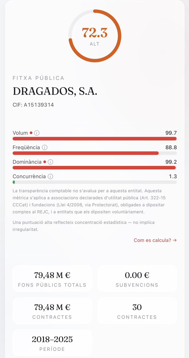 Guillem Dels Comptesclars tweet media