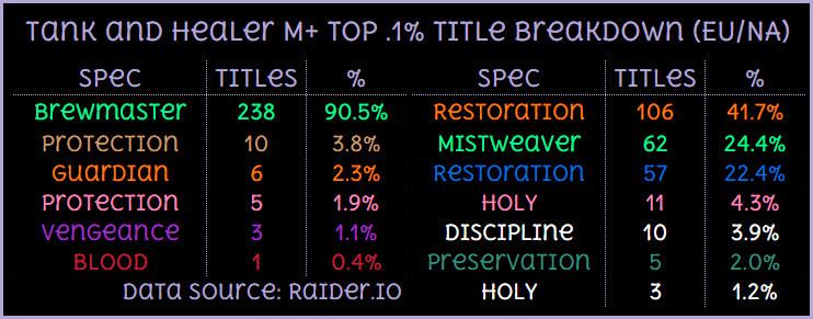 jordan, loa of statistics🖤💚 tweet media