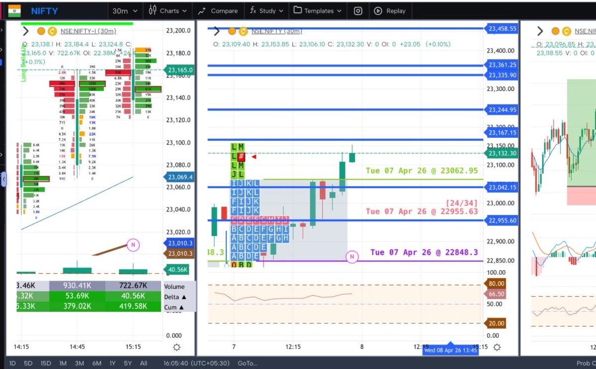 RA Nandita Rai tweet media