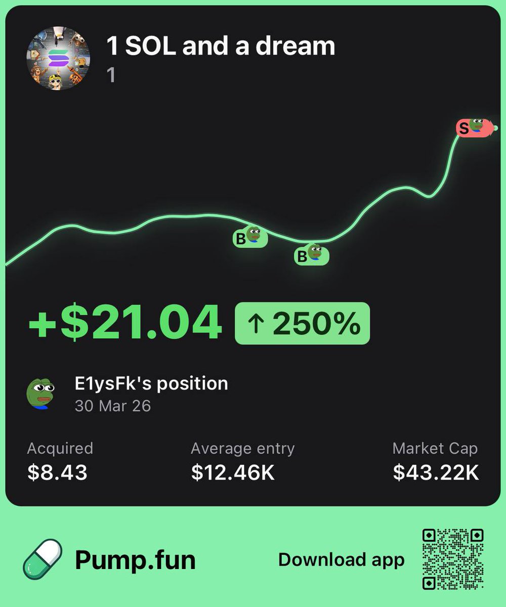 IamShakes_'s tweet image. i recently spent some time testing @PhantomEdgeSol properly, not just reading about it, but actually using the product across different tiers.

started from exploring the system, but I pushed it all the way to Diamond tier to understand what the full experience looks like.