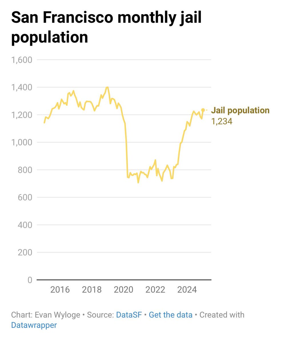 Jacob Mauren tweet media