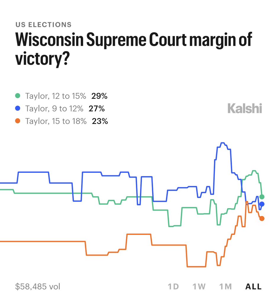 Benjamin Freeman tweet media