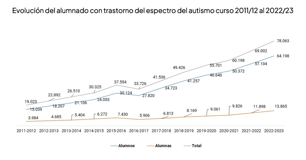 FAPA Mallorca tweet media