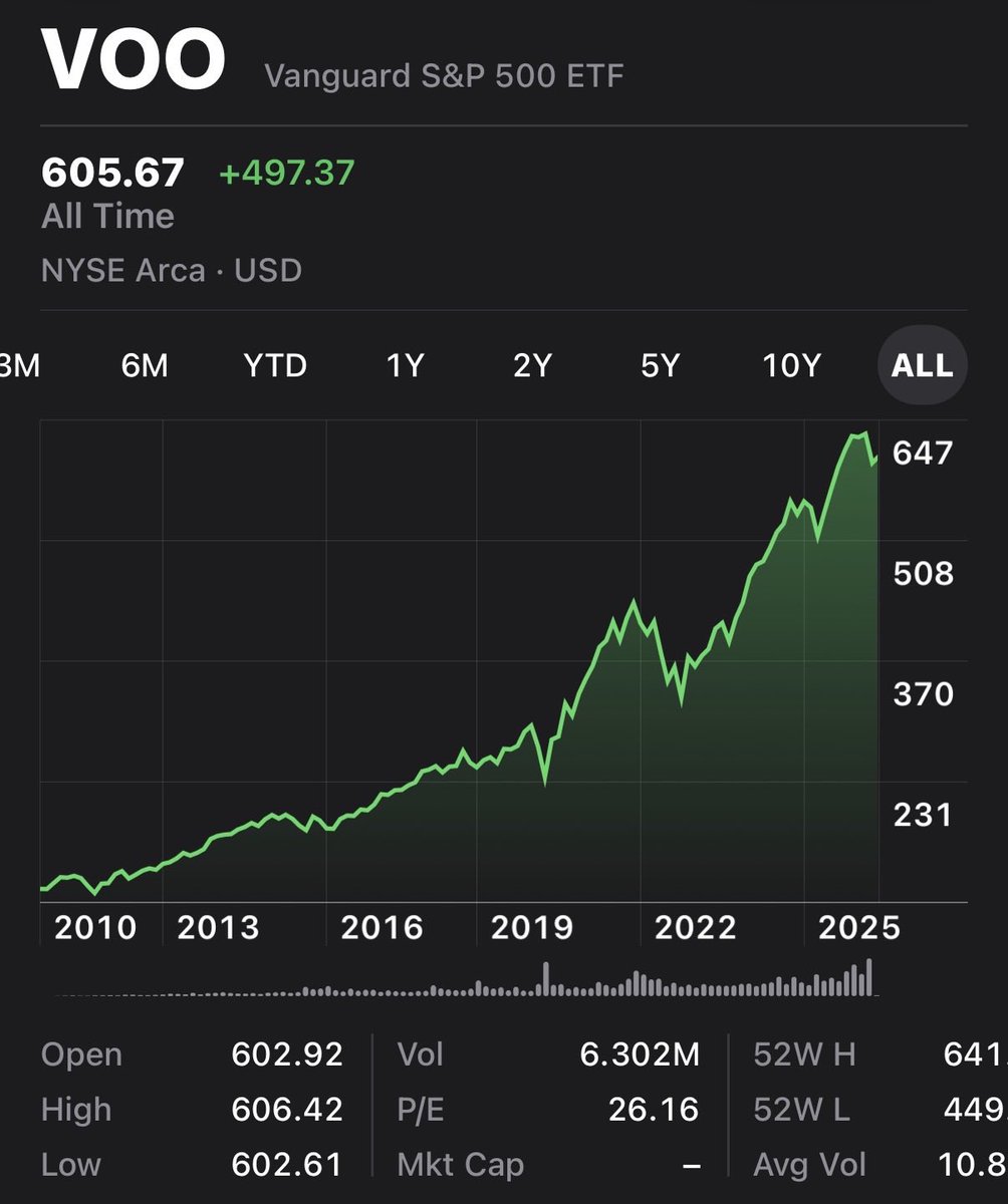 Allen B. tweet media