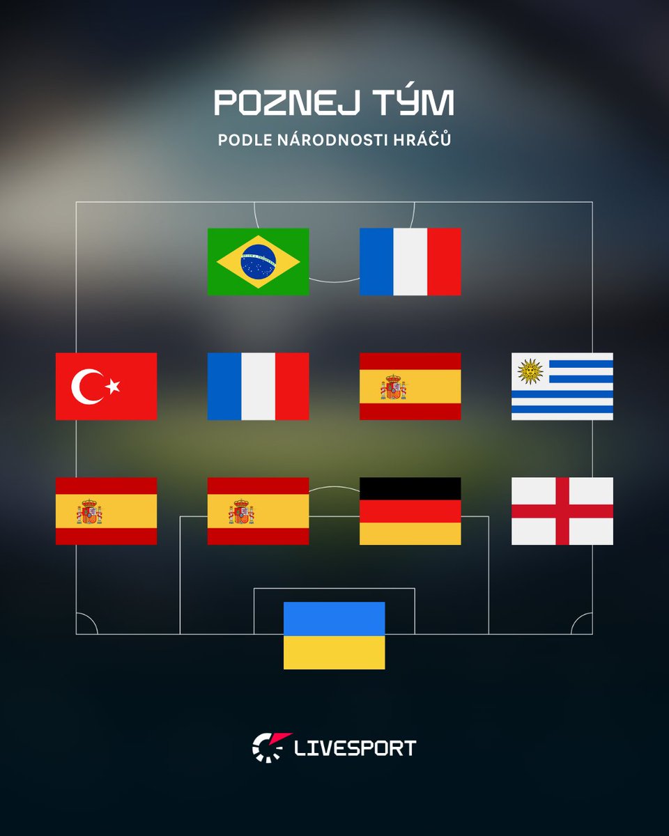 Livesport.cz tweet media