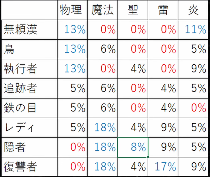 さむらい tweet media