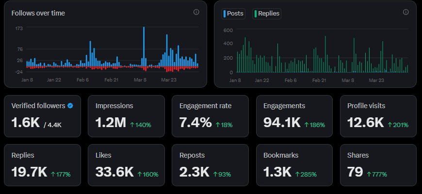 Andrei Lucian tweet media