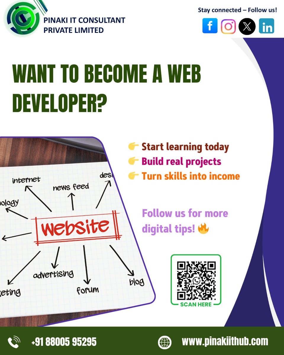 Pinaki IT Consultant PVT. LTD tweet media