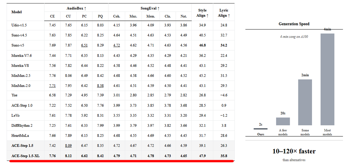 Wildminder tweet media