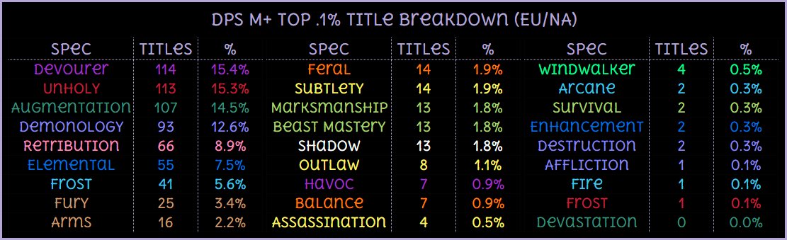 jordan, loa of statistics🖤💚 tweet media