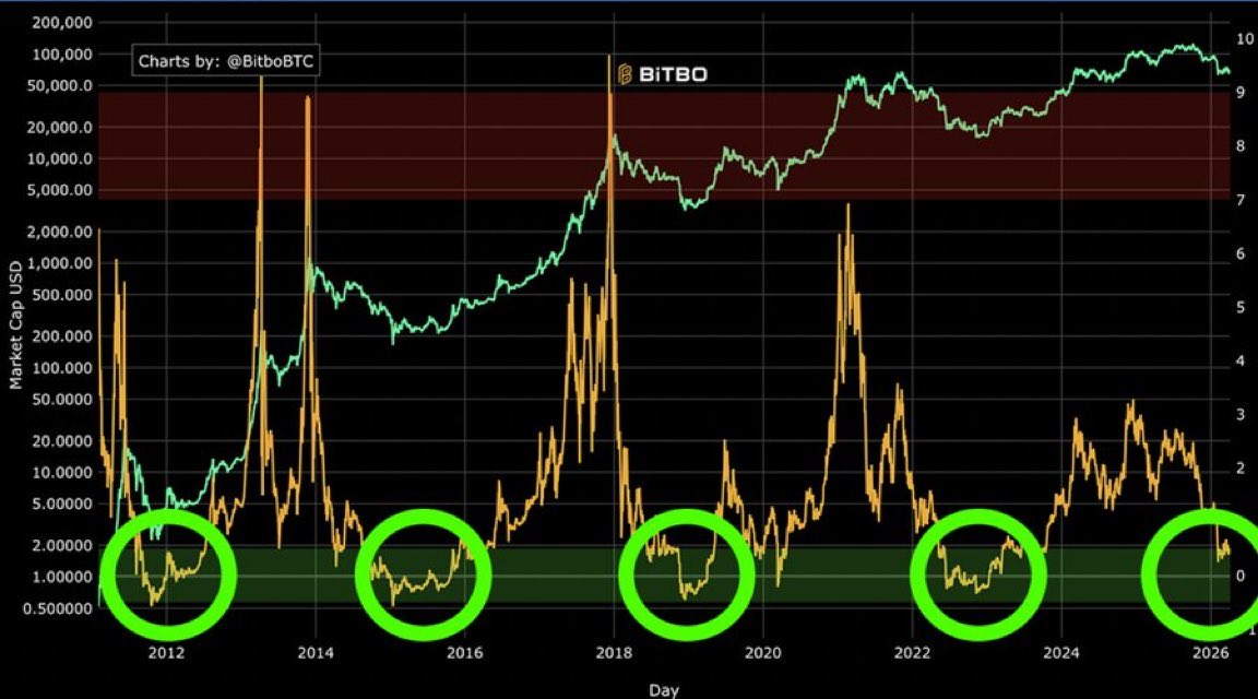 Erhan Ünal tweet media