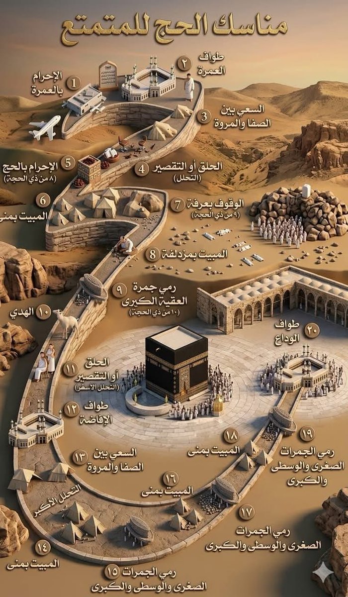 مناسك الحج