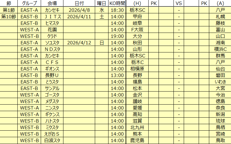 JリーグSTATS tweet media