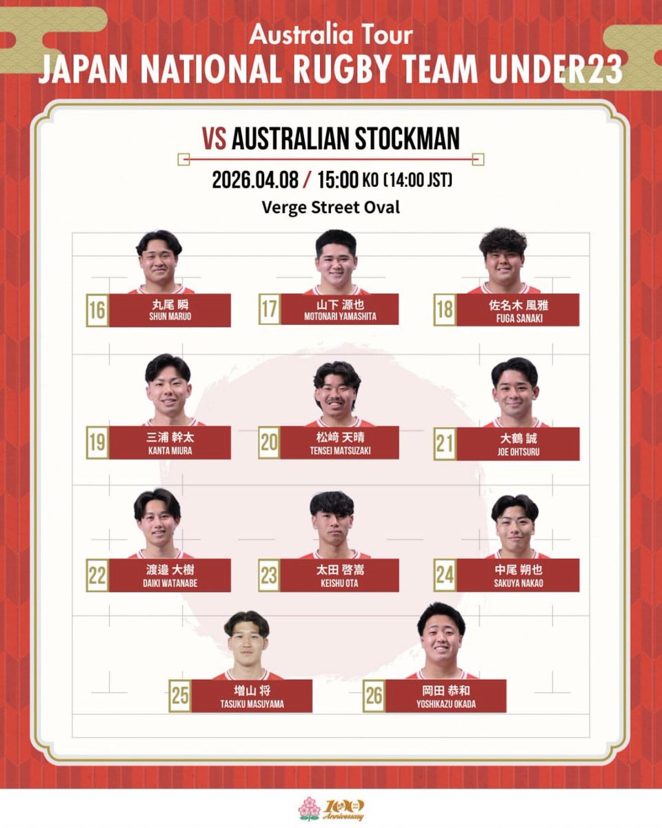 京都大学体育会ラグビー部 tweet media